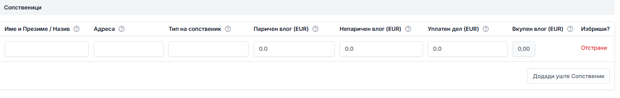 Сопственици